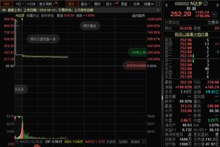 21岁前连续三场场均27+10板&3+三分球员：詹姆斯、077、小贾巴里