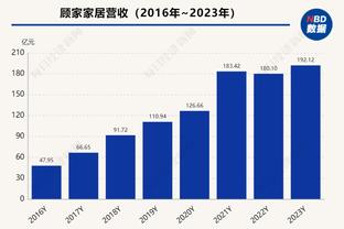 记者：浙江队海外选援有中意人选，卢卡斯要全面体检不排除退役